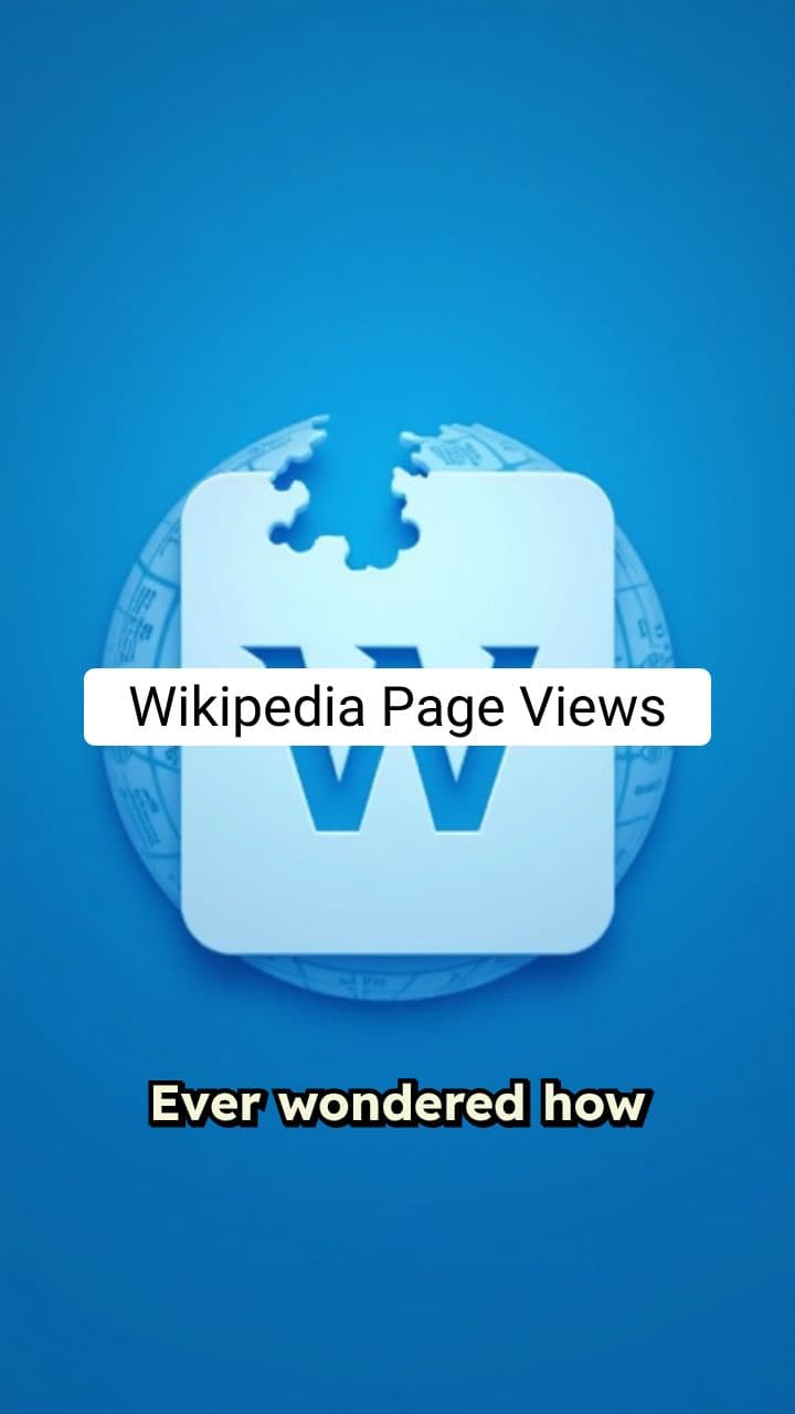 Wikipedia: Measuring Historical Importance