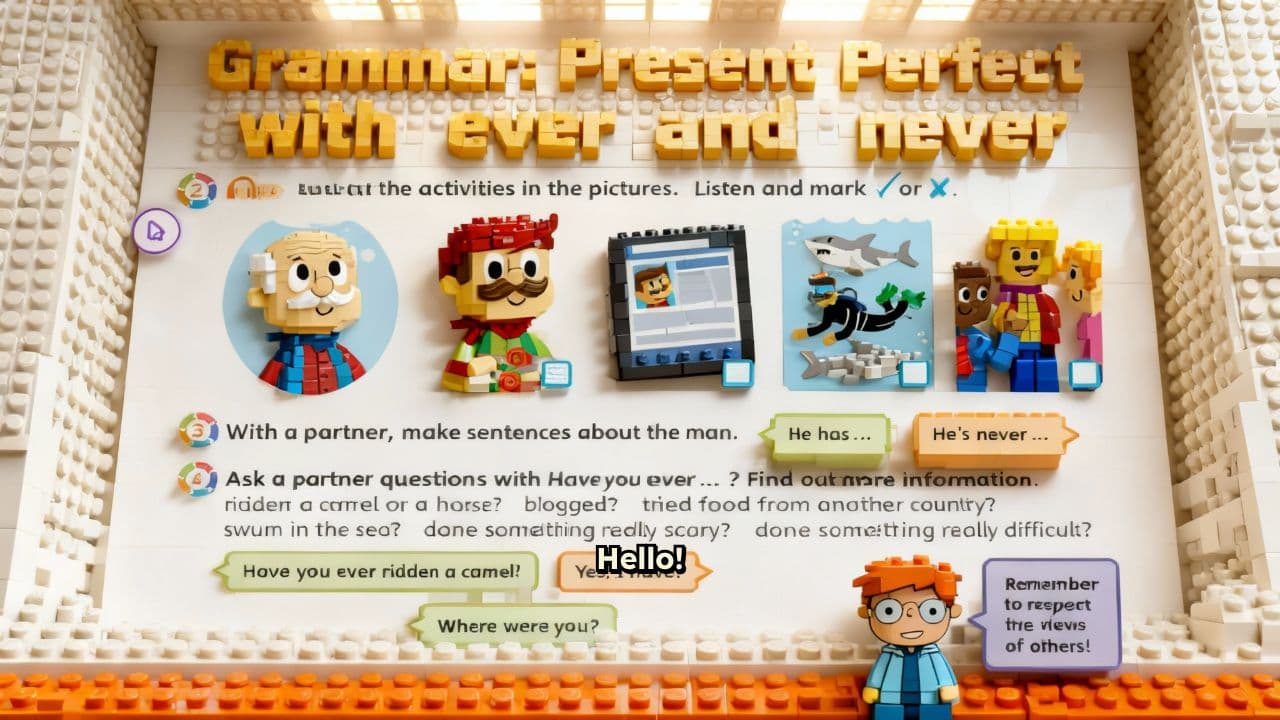 Present Perfect with Ever and Never