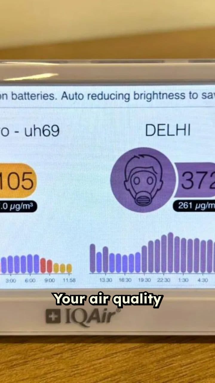 Pollution Levels Exceed Official Limits
