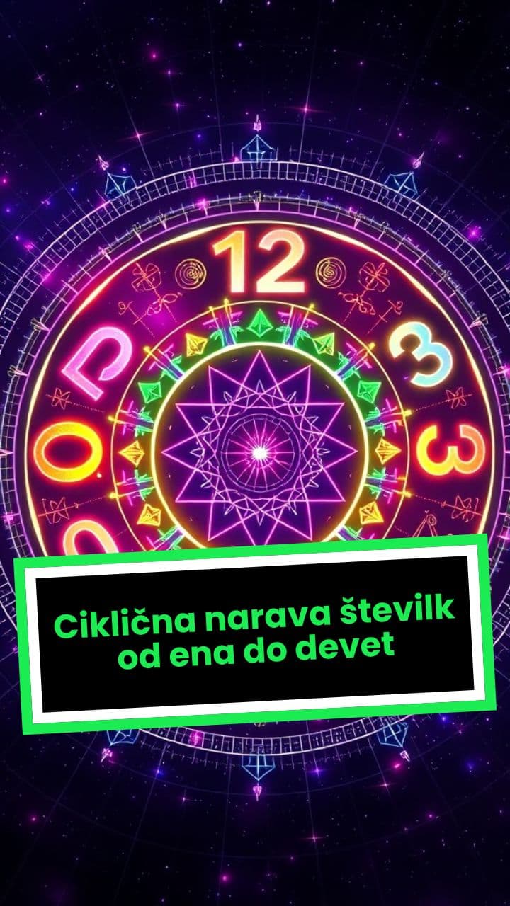 Ciklična narava številk od ena do devet