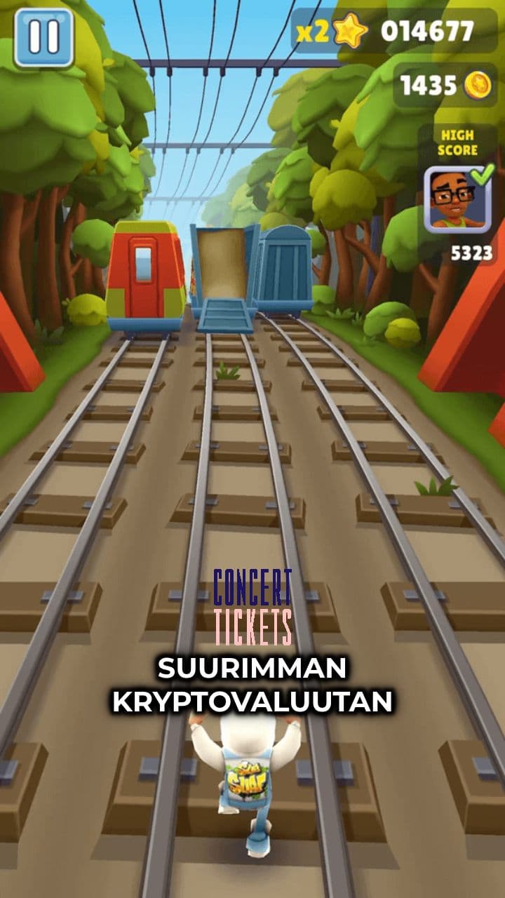 Bitcoin and S&P 500 Trends This Week